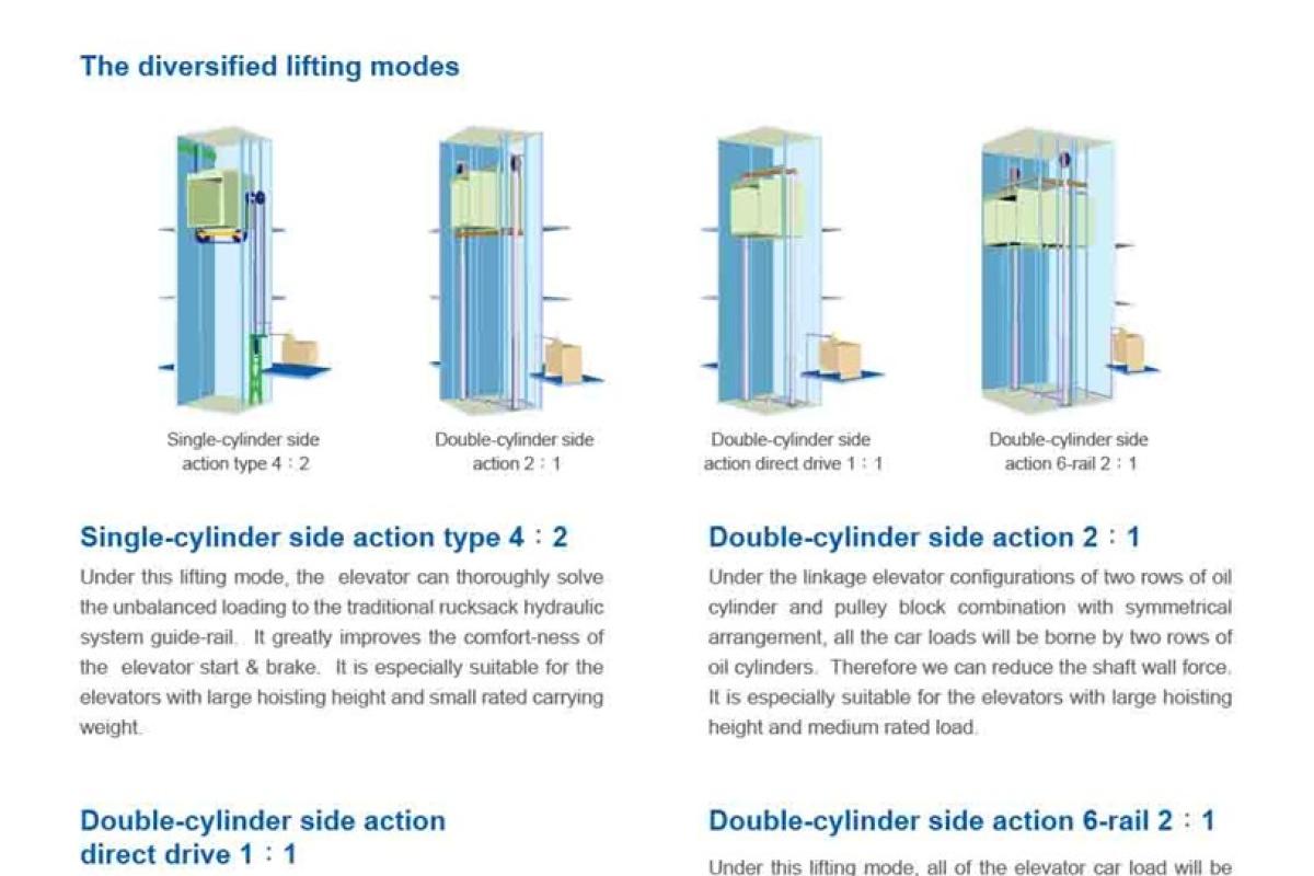 Fuji Hydraulic Elevator
