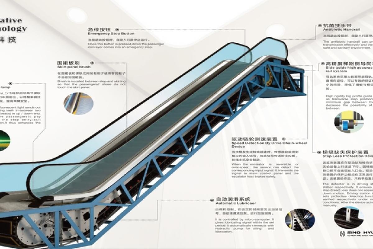 Hyundai Escalator